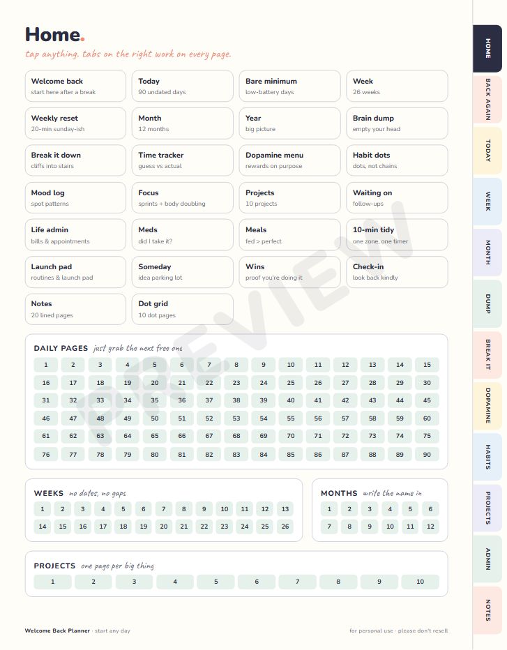 Digital planner home page with clickable section links